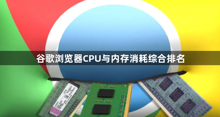 谷歌浏览器CPU与内存消耗综合排名1