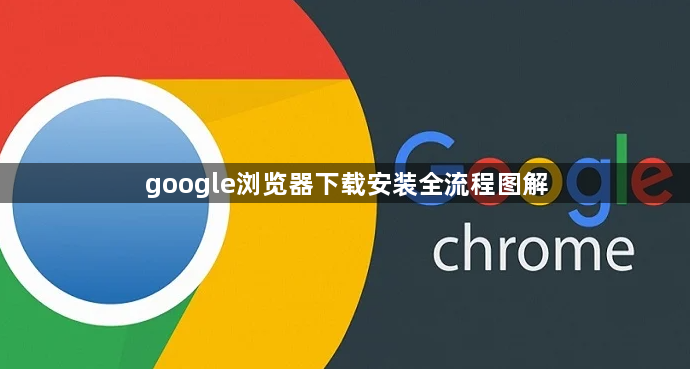 google浏览器下载安装全流程图解1