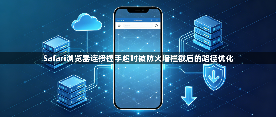 Safari浏览器连接握手超时被防火墙拦截后的路径优化1